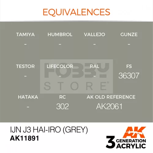 AK-Interactive Acrylics 3rd generation IJN J3 Hai-iro (Grey) AIR SERIES akrilfesték AK11891