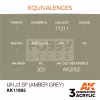 AK-Interactive Acrylics 3rd generation IJN J3 SP (Amber Grey) AIR SERIES akrilfesték AK11892