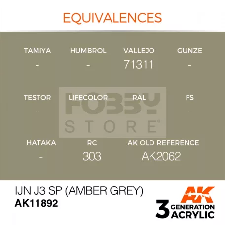 AK-Interactive Acrylics 3rd generation IJN J3 SP (Amber Grey) AIR SERIES akrilfesték AK11892