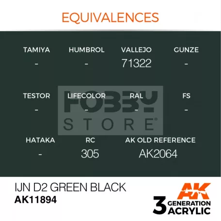 AK-Interactive Acrylics 3rd generation IJN D2 Green Black AIR SERIES akrilfesték AK11894