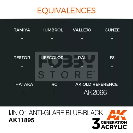 AK-Interactive Acrylics 3rd generation IJN Q1 Anti-Glare Blue-Black AIR SERIES akrilfesték AK11895