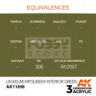 AK-Interactive Acrylics 3rd generation IJN M3 (M) Mitsubishi Interior Green AIR SERIES akrilfesték AK11896