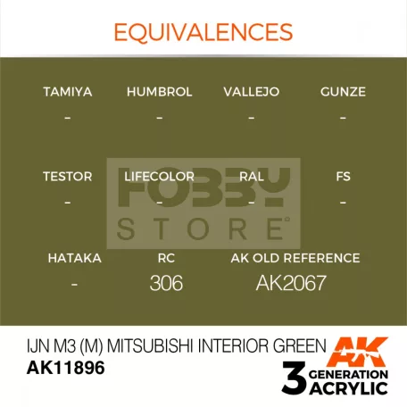 AK-Interactive Acrylics 3rd generation IJN M3 (M) Mitsubishi Interior Green AIR SERIES akrilfesték AK11896