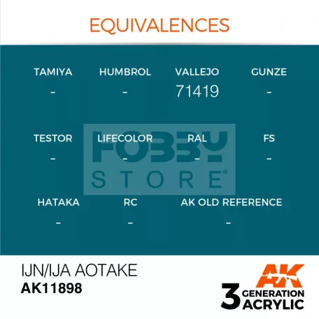 AK-Interactive Acrylics 3rd generation IJN/IJA Aotake AIR SERIES akrilfesték AK11898
