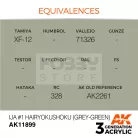 AK-Interactive Acrylics 3rd generation IJA #1 Hairyokushoku (Grey-Green) AIR SERIES akrilfesték AK11899