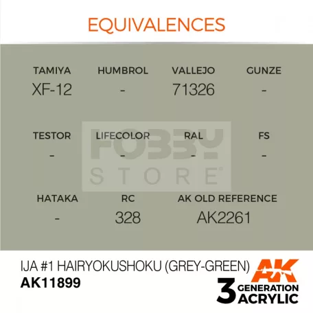AK-Interactive Acrylics 3rd generation IJA #1 Hairyokushoku (Grey-Green) AIR SERIES akrilfesték AK11899