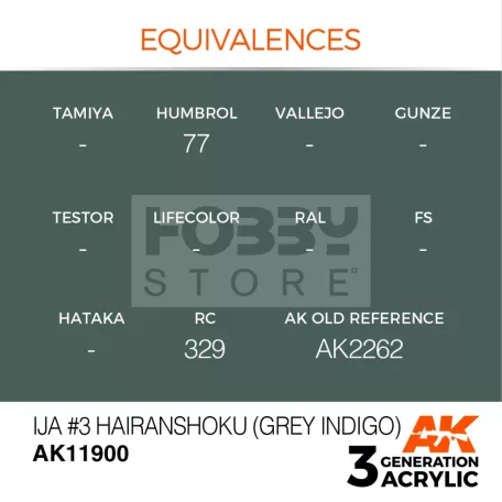 AK-Interactive Acrylics 3rd generation IJA #3 Hairanshoku (Grey Indigo) AIR SERIES akrilfesték AK11900