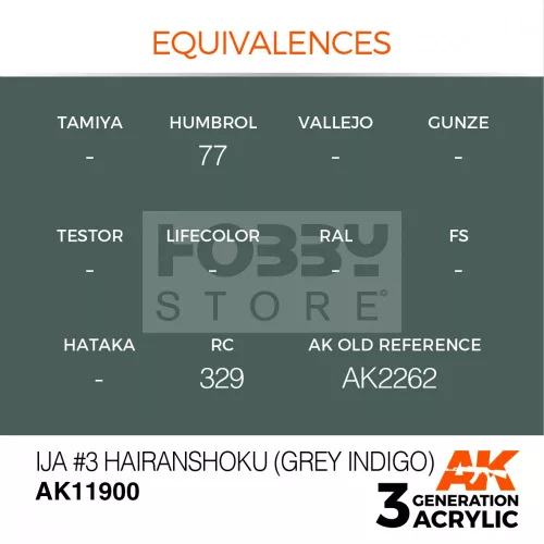 AK-Interactive Acrylics 3rd generation IJA #3 Hairanshoku (Grey Indigo) AIR SERIES akrilfesték AK11900