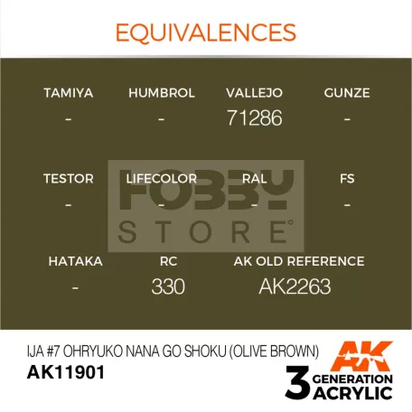 AK-Interactive Acrylics 3rd generation IJA #7 Ohryuko Nana Go Shoku (Olive Brown) AIR SERIES akrilfesték AK11901