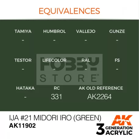 AK-Interactive Acrylics 3rd generation IJA #21 Midori iro (Green) AIR SERIES akrilfesték AK11902