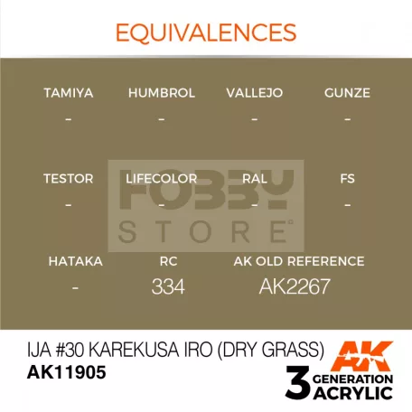 AK-Interactive Acrylics 3rd generation IJA #30 Karekusa iro (Dry Grass) AIR SERIES akrilfesték AK11905