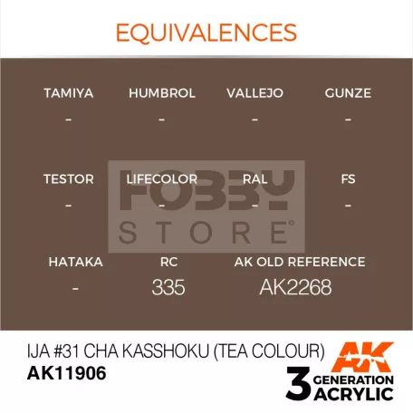 AK-Interactive Acrylics 3rd generation IJA #31 Cha Kasshoku (Tea Colour) AIR SERIES akrilfesték AK11906