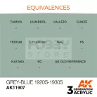 AK-Interactive Acrylics 3rd generation Grey-Blue 1920s-1930s AIR SERIES akrilfesték AK11907
