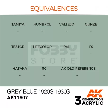 AK-Interactive Acrylics 3rd generation Grey-Blue 1920s-1930s AIR SERIES akrilfesték AK11907
