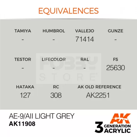 AK-Interactive Acrylics 3rd generation AE-9/AII Light Grey AIR SERIES akrilfesték AK11908