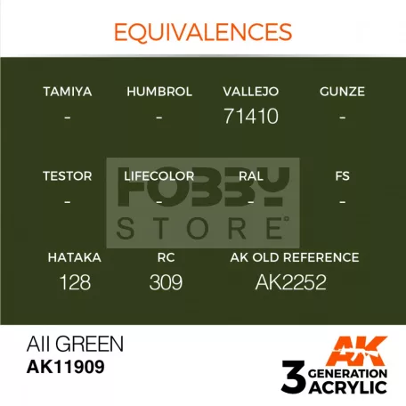AK-Interactive Acrylics 3rd generation AII Green AIR SERIES akrilfesték AK11909