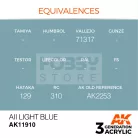 AK-Interactive Acrylics 3rd generation AII Light Blue AIR SERIES akrilfesték AK11910
