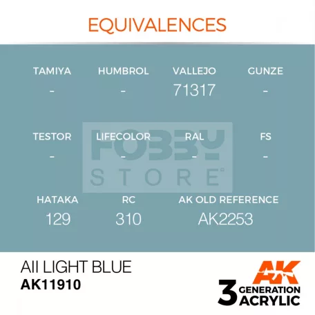 AK-Interactive Acrylics 3rd generation AII Light Blue AIR SERIES akrilfesték AK11910