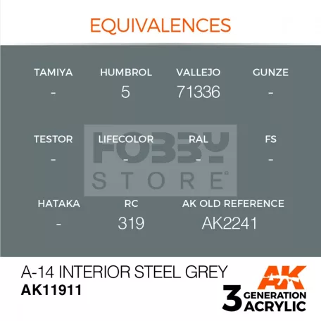 AK-Interactive Acrylics 3rd generation A-14 Interior Steel Grey AIR SERIES akrilfesték AK11911