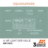AK-Interactive Acrylics 3rd generation A-18f Light Grey-Blue AIR SERIES akrilfesték AK11912