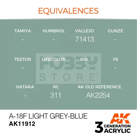 AK-Interactive Acrylics 3rd generation A-18f Light Grey-Blue AIR SERIES akrilfesték AK11912
