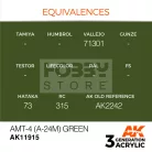 AK-Interactive Acrylics 3rd generation AMT-4 (A-24m) Green AIR SERIES akrilfesték AK11915