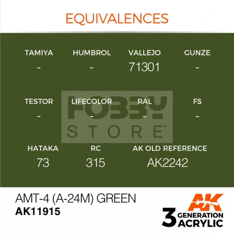 AK-Interactive Acrylics 3rd generation AMT-4 (A-24m) Green AIR SERIES akrilfesték AK11915