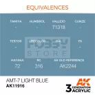 AK-Interactive Acrylics 3rd generation AMT-7 Light Blue AIR SERIES akrilfesték AK11916