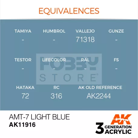 AK-Interactive Acrylics 3rd generation AMT-7 Light Blue AIR SERIES akrilfesték AK11916