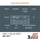 AK-Interactive Acrylics 3rd generation AMT-11 Blue-Grey AIR SERIES akrilfesték AK11917