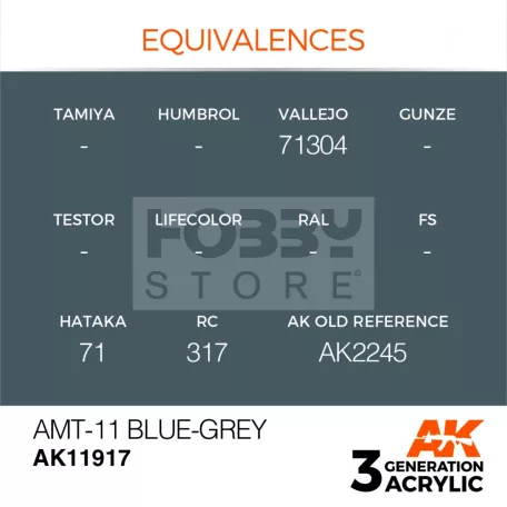 AK-Interactive Acrylics 3rd generation AMT-11 Blue-Grey AIR SERIES akrilfesték AK11917