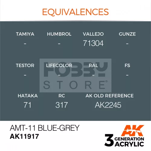 AK-Interactive Acrylics 3rd generation AMT-11 Blue-Grey AIR SERIES akrilfesték AK11917