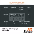 AK-Interactive Acrylics 3rd generation AMT-12 Dark Grey AIR SERIES akrilfesték AK11918
