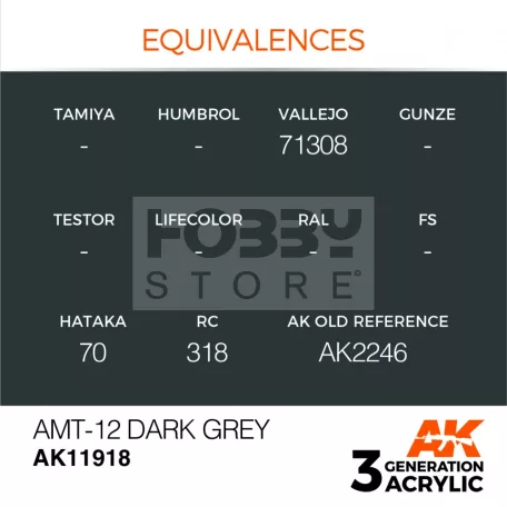 AK-Interactive Acrylics 3rd generation AMT-12 Dark Grey AIR SERIES akrilfesték AK11918