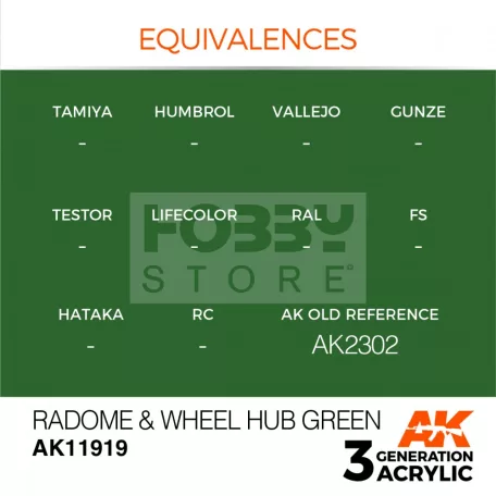 AK-Interactive Acrylics 3rd generation Radome & Wheel Hub Green AIR SERIES akrilfesték AK11919