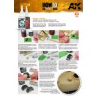 AK-Interactive - MAGNET ULTRA RESISTANT CYANOCRYLATE GLUE -Átlagos sűrűségű pillanatragasztó makettezéshez