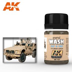 AK-Interactive OIF & OEF – US VEHICLES WASH 35 ml AK121