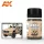 AK-Interactive OIF & OEF – US VEHICLES WASH 35 ml AK121