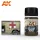 AK-Interactive OIF & OEF – US VEHICLES STREAKING EFFECTS 35 ml AK123