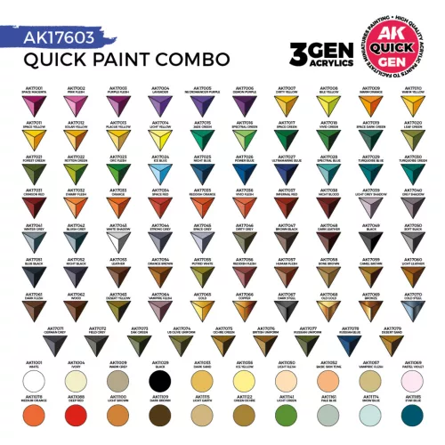 AK QUICK GEN ACRYLIC COLOR - QUICK PAINT SET - QUICK PAINT COMBO - AK17603