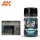 AK-Interactive KEROSENE LEAKS AND STAINS 35 ml AK2039