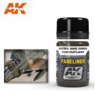 AK-Interactive PANELINER FOR BROWN AND GREEN CAMOUFLAGE 35 ml AK2071