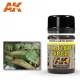 AK-Interactive BROWN EARTH DEPOSIT 35 ml AK4063