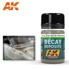AK-Interactive DECAY DEPOSITS FOR ABANDONED VEHICLES 35 ml AK675