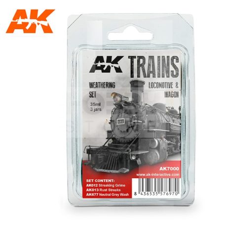 AK-Interactive TRAINS LOCOMOTIVE & WAGON - koszoló szett AK7000