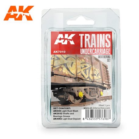 AK-Interactive TRAINS UNDERCARRIAGE - koszoló szett AK7010