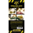 AK-Interactice SPRING LIGHT GREEN SHRUBBERIES -Realisztikus bokrok diorámákhoz-figurákhoz AK8171