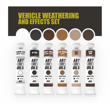 AK Interactive - VEHICLE WEATHERING AND EFFECTS SET - olajfesték szett 6X20 ml - AKABT302