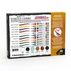 AK QUICK MARKER SET - STARTER COMBO - AKMQ111