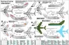MisterCraft MiG-15 Fagot 1:72 repülőgép makett – MisterCraft B-49